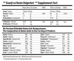 BOMB SERIES WHEY PROTEİN ÇİKOLATA