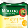 Möller’s Omega-3 Immunsystem Forte 120 Kapsül – Vitamin D İçeren Balık Yağı Takviye Edici Gıda